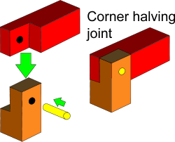 Corner Halving Joint
