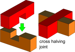 Cross halving joint